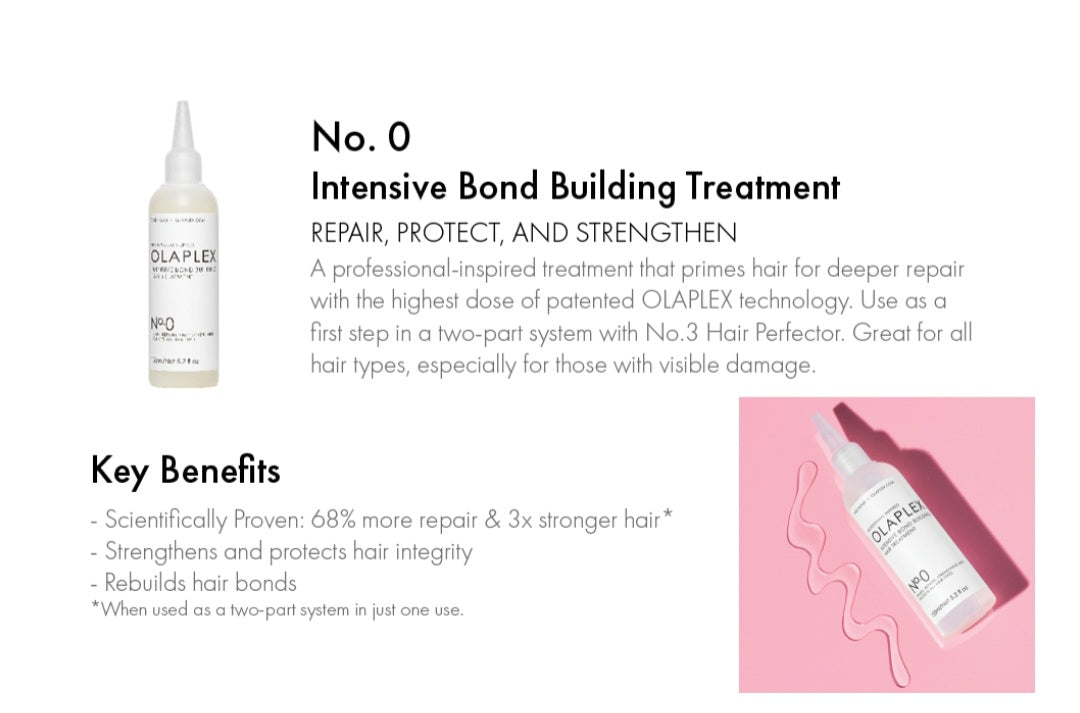 Olaplex - Hair mask - Intensive Bond Building Hair Treatment Nº0