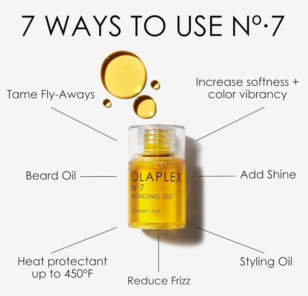 Olaplex - Serum - Bonding Oil  Nº7